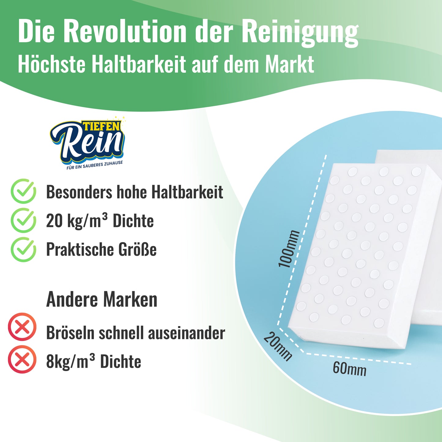 Schmutzradierer PRO 6 - Radierschwamm mit 2,5X höherer Haltbarkeit